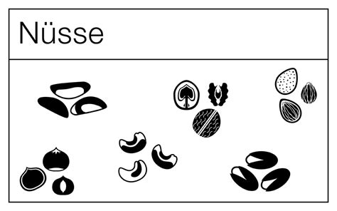 Ernährung | wesentlich. - Online Drogeriemarkt