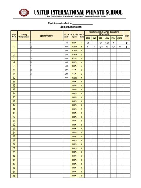 Image result for Free TOS Forms