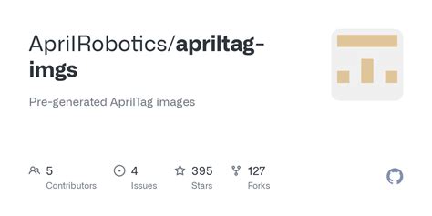 Image result for Code Apriltag Rev Robotics