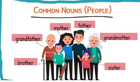 Grammar Rules 的图像结果