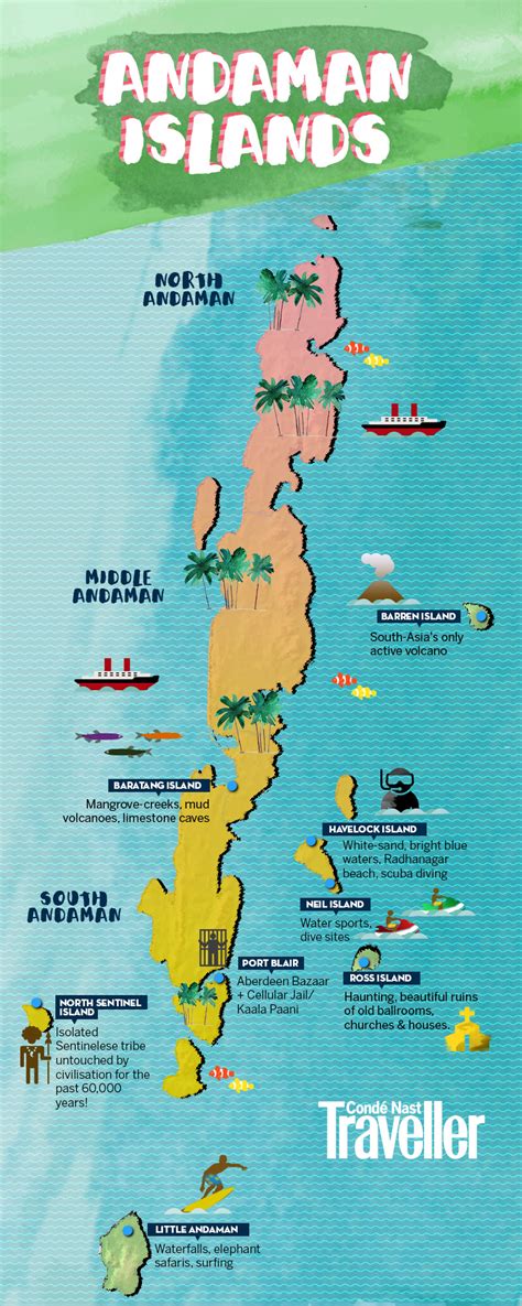 Your Andaman Tour in one Map - Andaman Tourism | Conde Nast Traveller India