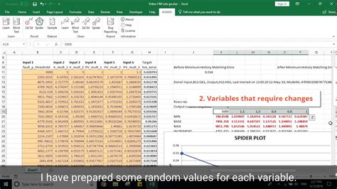 Image result for Excel Solver Example Complex Problems