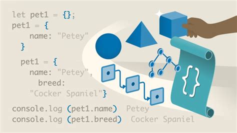 JavaScript Objets Tutorial 的图像结果