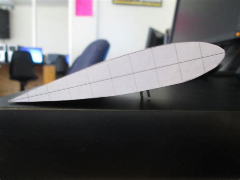 KF Airfoil Design 的图像结果