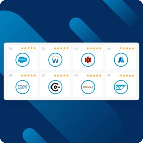 Image result for API Studio MuleSoft