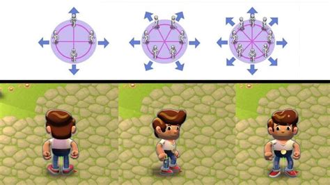 Image result for 2D Character Control in Unity