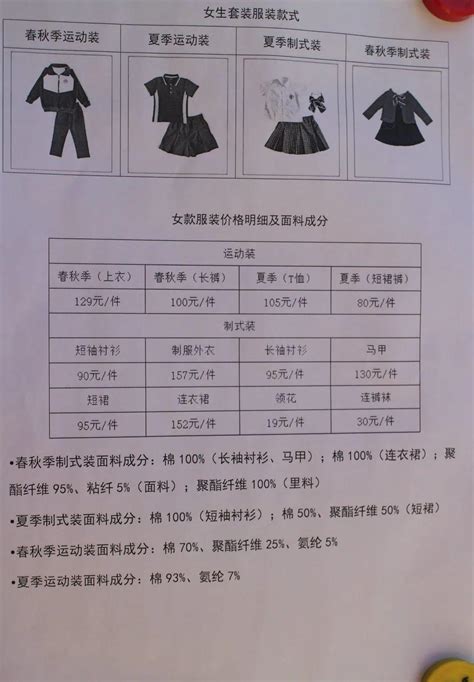 北京14所高中、初中校教育收费公示！包含学费、伙食费、住宿费...... - 知乎