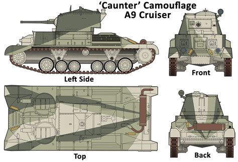Pin by Alberto Duran on Tanques | Camouflage, Wwii vehicles, British tank