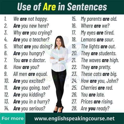 Use of Are in Sentences - Grammar