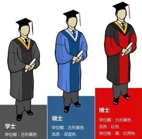 中国哪些学校可以读在职博士？ - 知乎