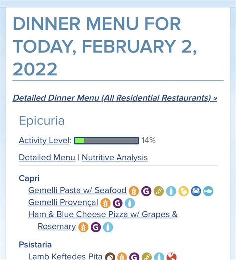 They finally added the activity level feature on dining hall menus : ucla