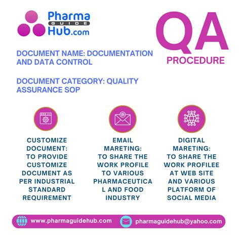 Image result for Data Control System