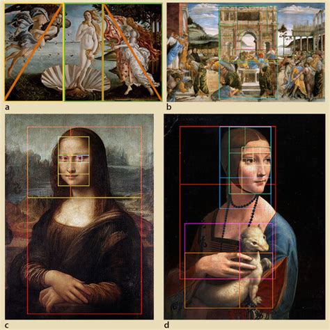 The fascination with the Golden Ratio | Meer