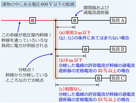 Image result for MATLAB Update Text Area Example
