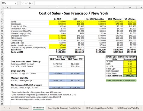 Image result for Excel Sales File