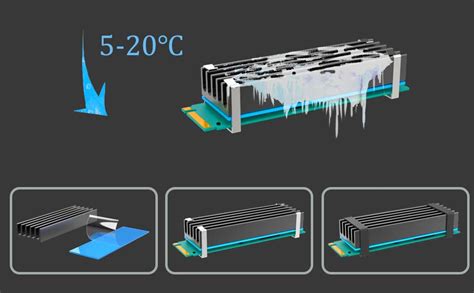 GLOTRENDS M.2 Heatsink NVME Heatsink for 2280 M.2 SSD (22x70x10 Size ...