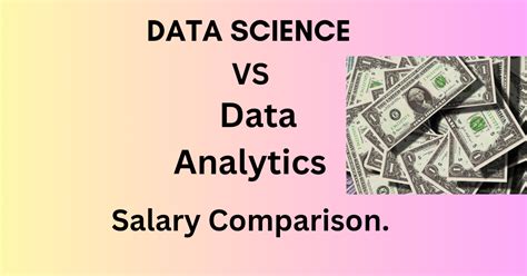 Data Science vs Python 的图像结果