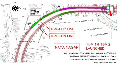 MAIN DRIVE OF TUNNEL BORING MACHINE FOR MUMBAI METRO | CEPT - Portfolio