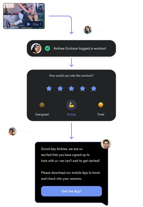 Image result for Personal Trainer Client Management Software