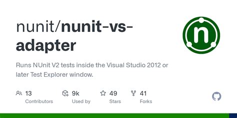 Image result for NUnit Visual Studio