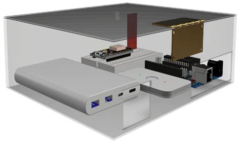 Designing an IoT-Based System for Monitoring Noise Levels in the ...