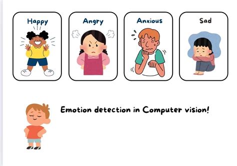 Computer Vision Image Visual Emotion 的图像结果