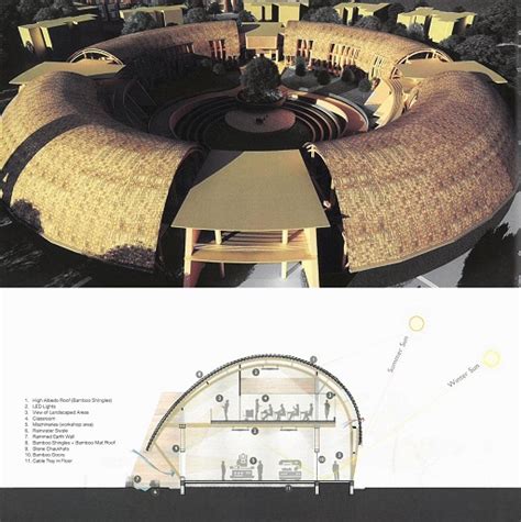 Shift - Studio for Habitat Futures