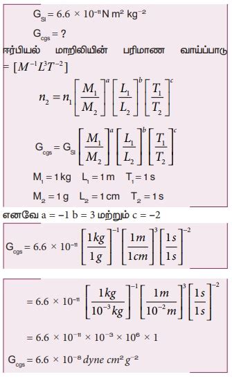 பரிமாணங்களின் பகுப்பாய்வு - இயற்பியல் அளவுகளின் பரிமாணங்கள் ...