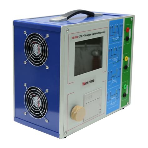 Transformer Testing 的图像结果