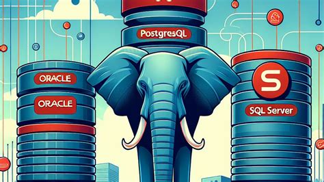 Image result for Database Programs Oracle Database