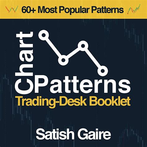 Image result for Trading Chart Patterns Book