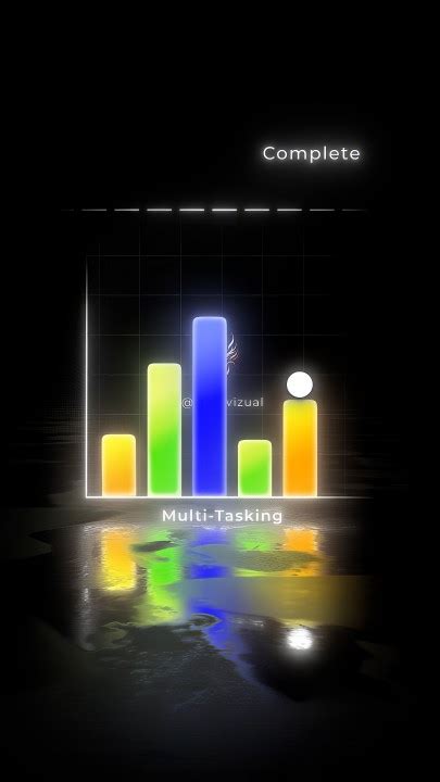 Mindset Visual 的图像结果