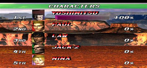 [mdk] Tekken 2 Ver.B (Japan, TES1/VER.C) download for mame 0.284