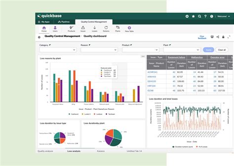 Image result for Intuit QuickBase