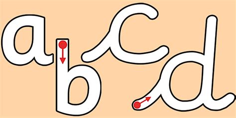 Editable Letter Formation Alphabet Pack