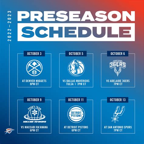 Thunder Announces 2022 Preseason Schedule | NBA.com