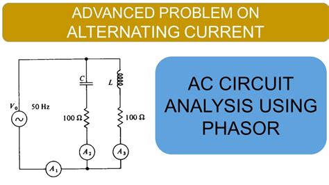 Alternating Current Circuit Examples 的图像结果
