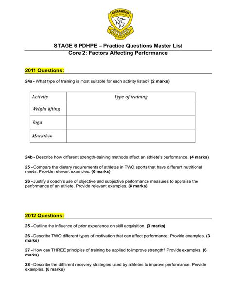 Image result for Core Mandatory 2 Test Answers