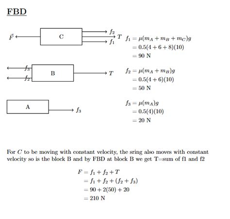 [Video] In the given figure, the blocks A, B and C weigh 4 kg, 6 kg and ...