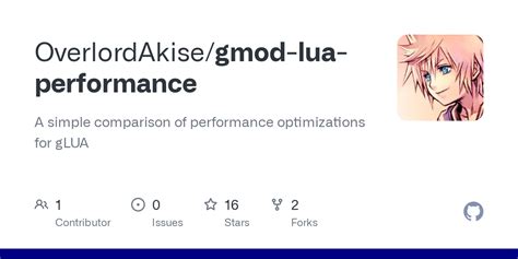 Image result for Lua Gmod