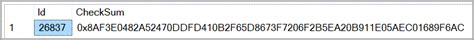 Using Checksum SQL Server 的图像结果