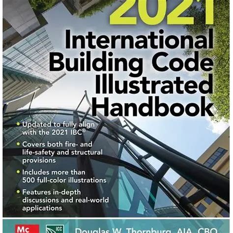 Image result for Building Code Books