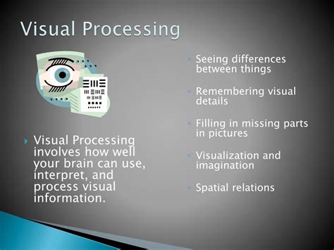 Image result for Processing Deficits