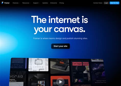 Image result for WTF Java Code