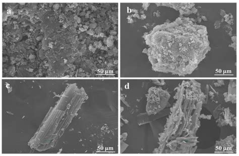 Synthesis of Biochar-Supported K-doped g-C3N4 Photocatalyst for ...