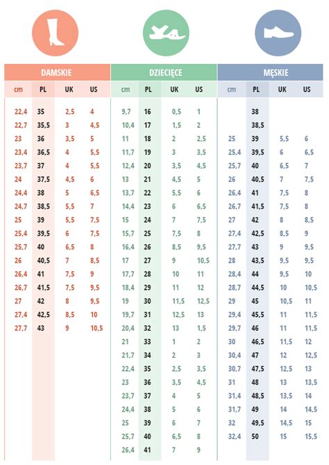 Przypomina Przejść na emeryturę Wskrzesić rozmiar butów 5 oklaski Bryza ...