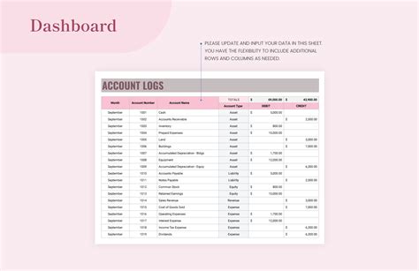 Trial Balance Sheet Template in Excel, Google Sheets - Download ...