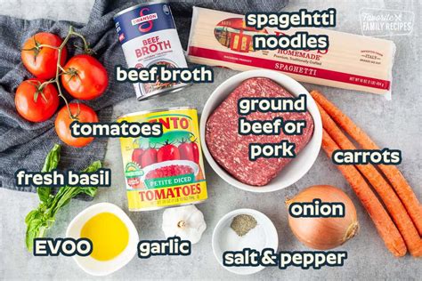 Image result for Spaghetti Mapping