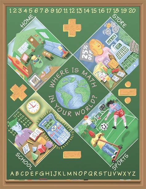 K-8 Math Poster