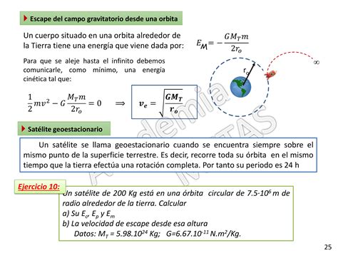 Orbital Velocity Explained Satellites, Orbital Speed And Time Period